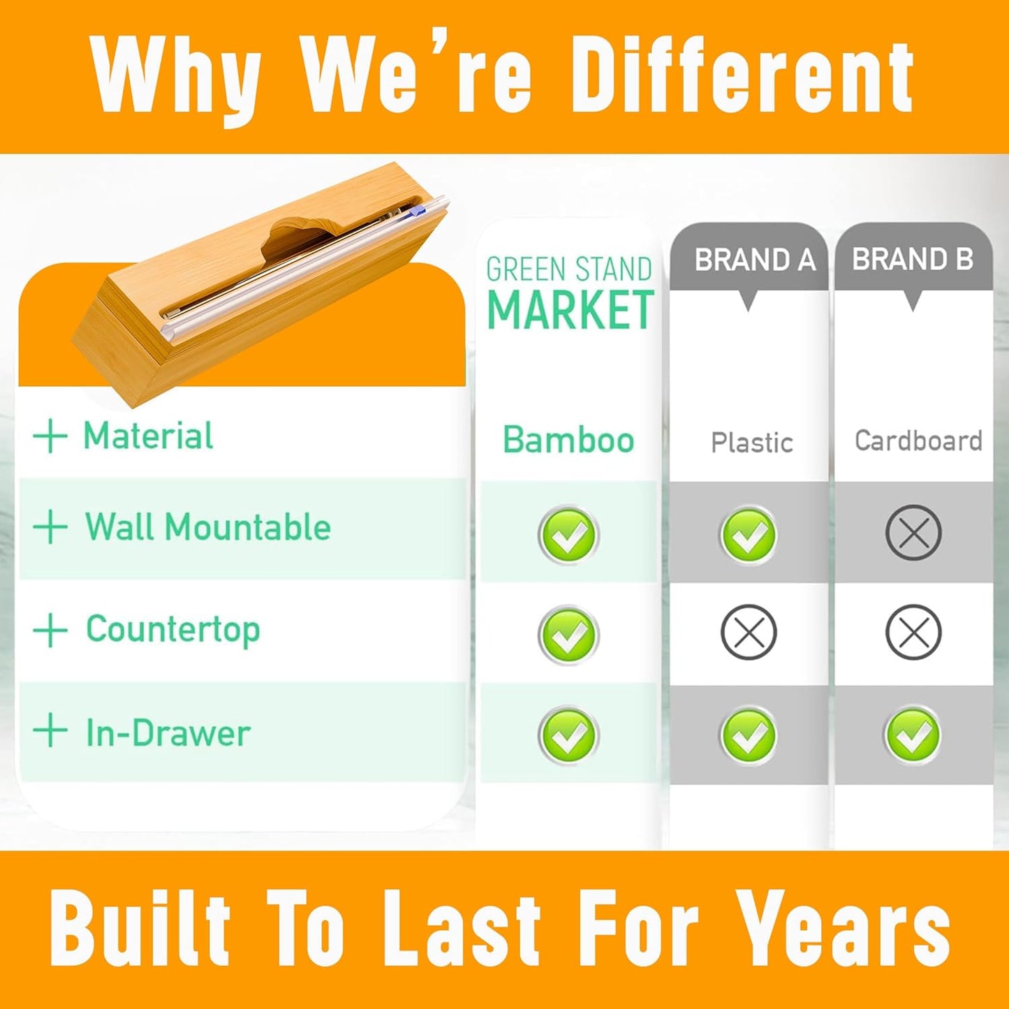 15'' Bamboo Plastic Wrap Dispenser with Cutter- Aluminum Foil Dispenser for Plastic Wrap, Parchment Paper Roll - Kitchen Wrap Dispenser with Cutter for Kitchen – Fits Up to 15'' Rolls