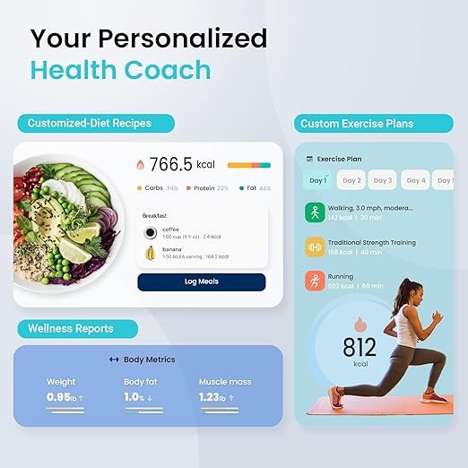 Etekcity Smart Scale for Body Weight Fat, Digital Bathroom Weighing Machine for Accurate BMI Muscle Mass Composition, Home Use Apple Health Compatible Fitness Equipment