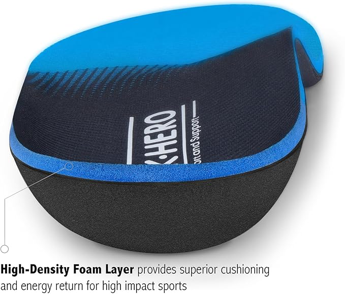 Plantar Fasciitis Relief - Arch Support Insoles for Men Women, Shoe Inserts for Flat Feet, Orthotic Shoe Insoles All-Day Energy and Comfort with Every Step (Mens 11-11 1/2 | Womens 13-13 1/2)