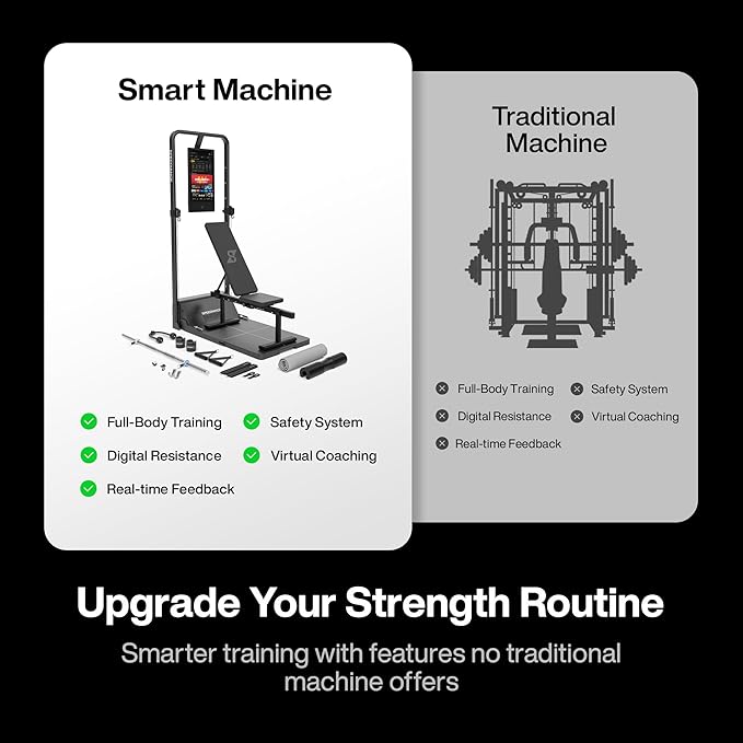 Home Gym, Smart AI-Powered Multi-Functional Smith Machine for Full Body Strength Training, All-in-one Gym Equipment, Digital Weight System, Workout Station, Squat Rack, Gym Monster 2