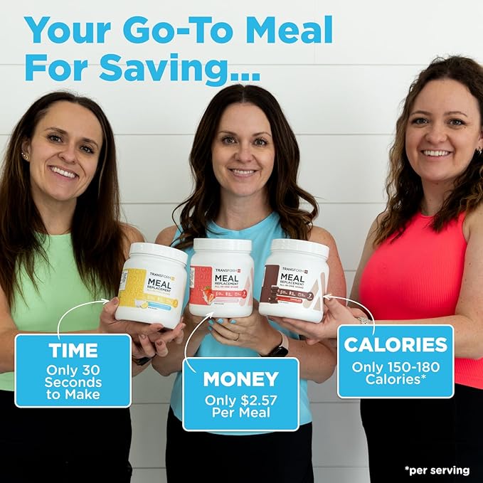 TransformHQ Meal Replacement Shake Powder 7 Servings (Strawberry & Cream) - Gluten Free, Non-GMO