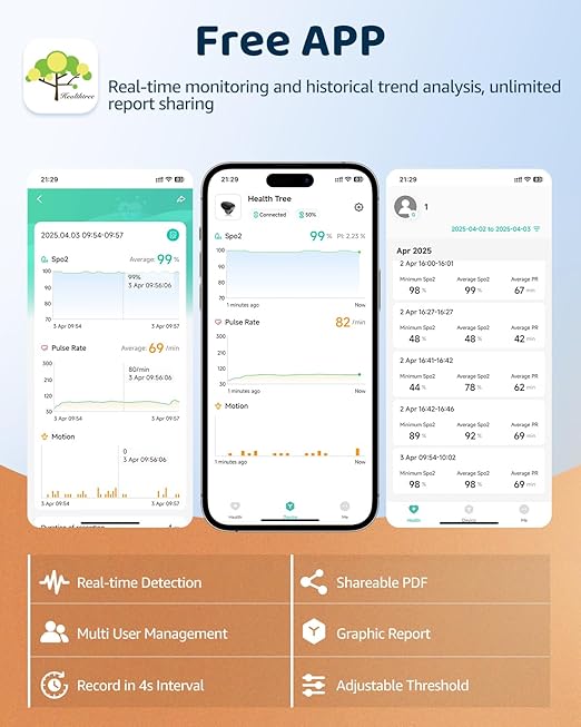 Pulse Oximeter O2 Ring Oxygen Monitor with Smart Reminder Sleep Oxygen Monitor Continuous Recording of SpO2 & PR, Blood Oxygen Saturation Rechargeable Pulse Ox with Free APP & Reports