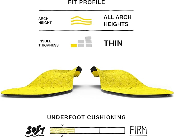 Superfeet Hockey Cushion Insoles - Foam Shoe Inserts for Skates - Professional Grade - Junior Skate Size 12-13