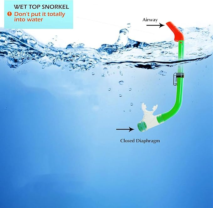 GreenLF Kids Snorkel Set, Anti-Fog Snorkeling Mask with Nose Covers for Youth Junior Child, Boys & Girls Age 5-12, Semi-Dry Diving Scuba Swimming Goggles Gear Packages