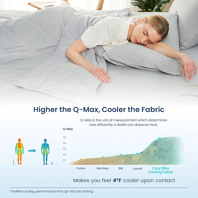Cozy Bliss Cooling Blanket for Hot Sleepers, Q-Max 0.4 Cooling Comfort Throw Twin Size, Cold Blankets for Night Sweats Sleeping, Ultra-Cool Lightweight Breathable Summer Blanket for Bed Travel
