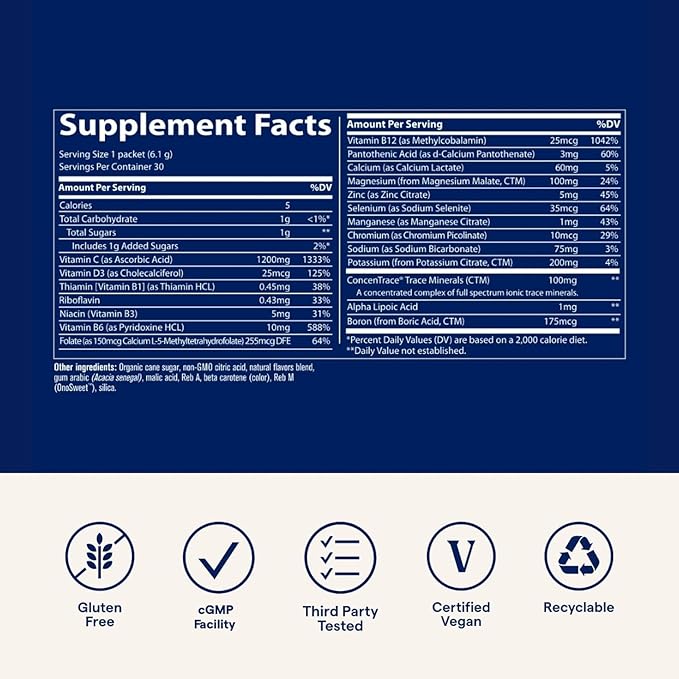 Trace Minerals | Power Pak Electrolyte Powder Packets | 1200 mg Vitamin C, Zinc, Magnesium | Boost Immunity, Hydration and Natural Energy | Orange Blast | 60 Packets