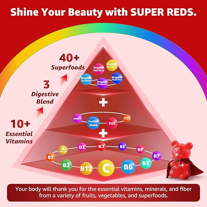 Super Reds Gummies, Fruit and Veggie Supplement w/40+ Superfoods, Polyphenol, Fruits Berries, Super Greens, Beet Root Powder Alternative, Support Energy, Antioxidants, Gut Health, Immunity, 60Cts