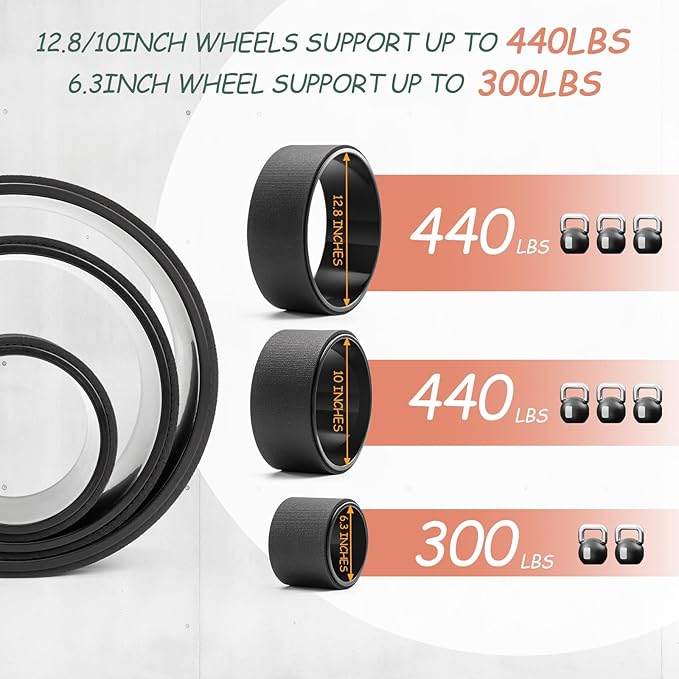 Back Roller, Foam Roller for Neck & Back Pain Relief, Yoga Wheel for Deep Tissue Muscle Massage, High Density Foam Tool for Physical Therapy, Stretching & Exercise(3 Pack)