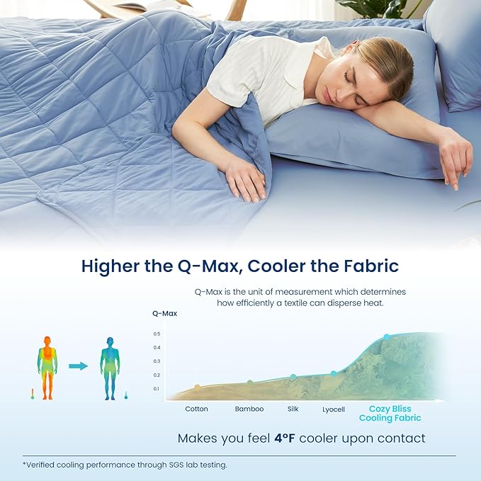 Cozy Bliss Cooling Blanket for Hot Sleepers, Q-Max 0.4 Cooling Comfort for Girls Boys, Cold Blankets for Night Sweats Sleeping, Ultra-Cool Lightweight Breathable Summer Blanket for Travel