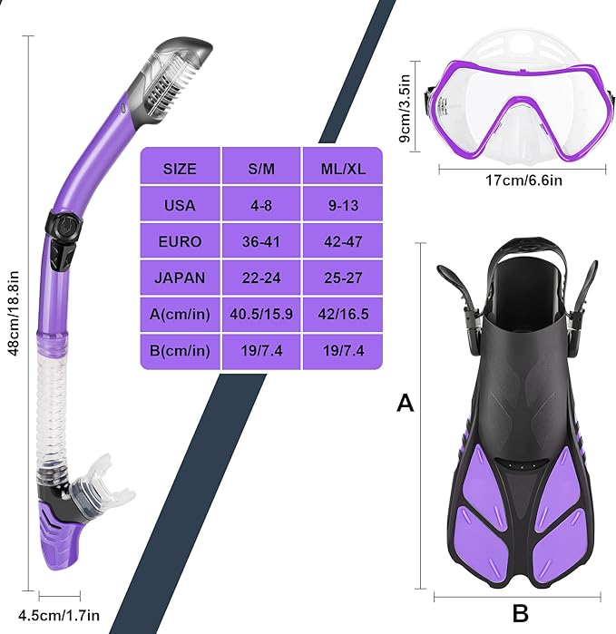 ZEEPORTE Mask Fin Snorkel Set, Travel Size Snorkeling Gear for Adults with Panoramic View Anti-Fog Mask, Trek Fins, Dry Top Snorkel and Gear Bag for Swimming Training, Snorkeling Kit Diving Packages