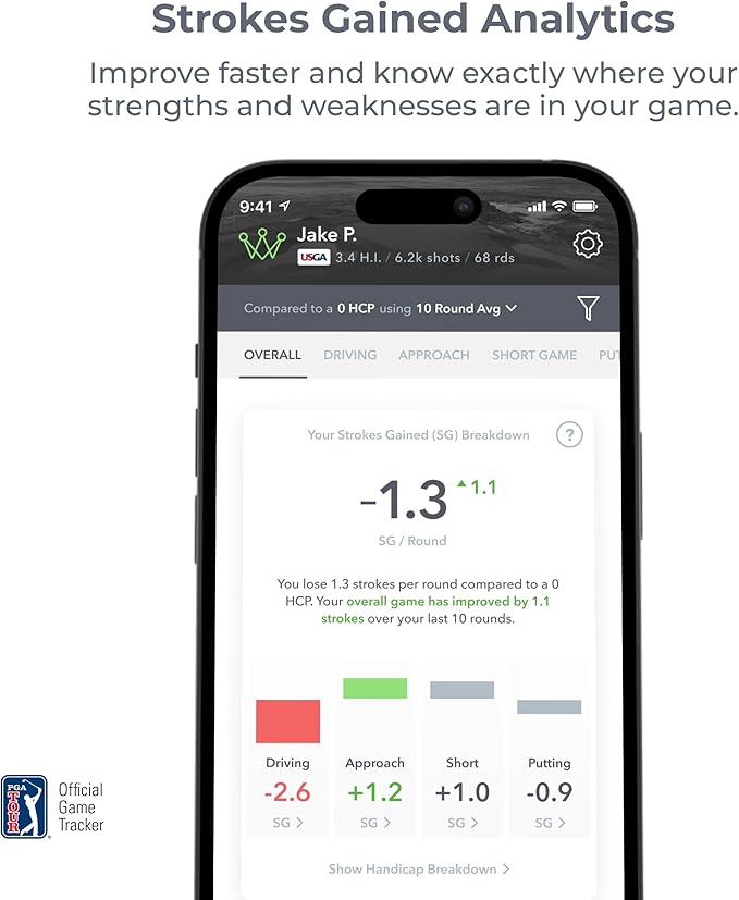 Arccos Smart Sensors Bundle - Gen 4 Smoke Sensors, Link Pro & 1st Year's Membership