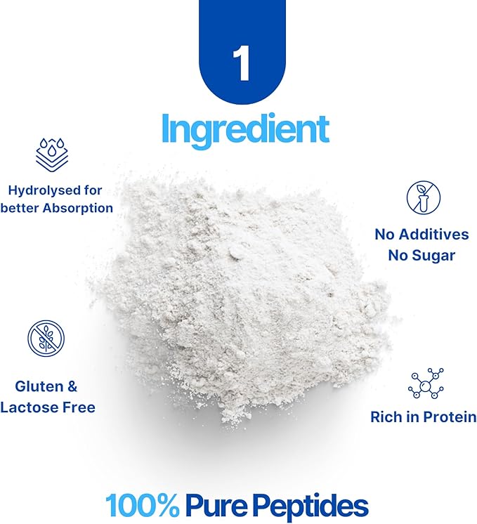 The Intelligent Health Collagen Peptides Powder, 45 Servings, Hydrolyzed Collagen, Type I & III, Grass Fed, Unflavored, Gluten Free, Keto/Paleo, 10g Servings, 15.9 Oz, Skin Support, Hair, Nail, Joints