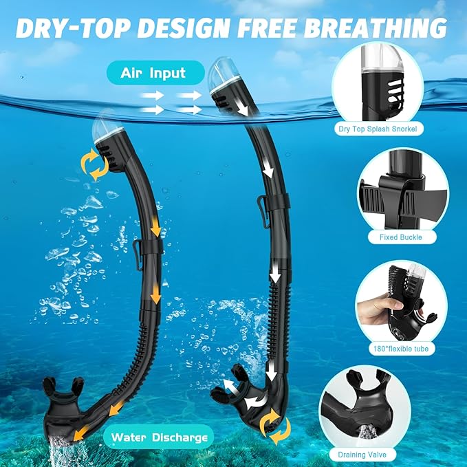 Full Face Snorkel Mask, Snorkeling Gear for Adults Men and Women, 180 Degrees Panoramic View Snorkel Set Anti-Fog Anti-Leak, Dry Top System and Travel Bag for Swimming, Snorkeling