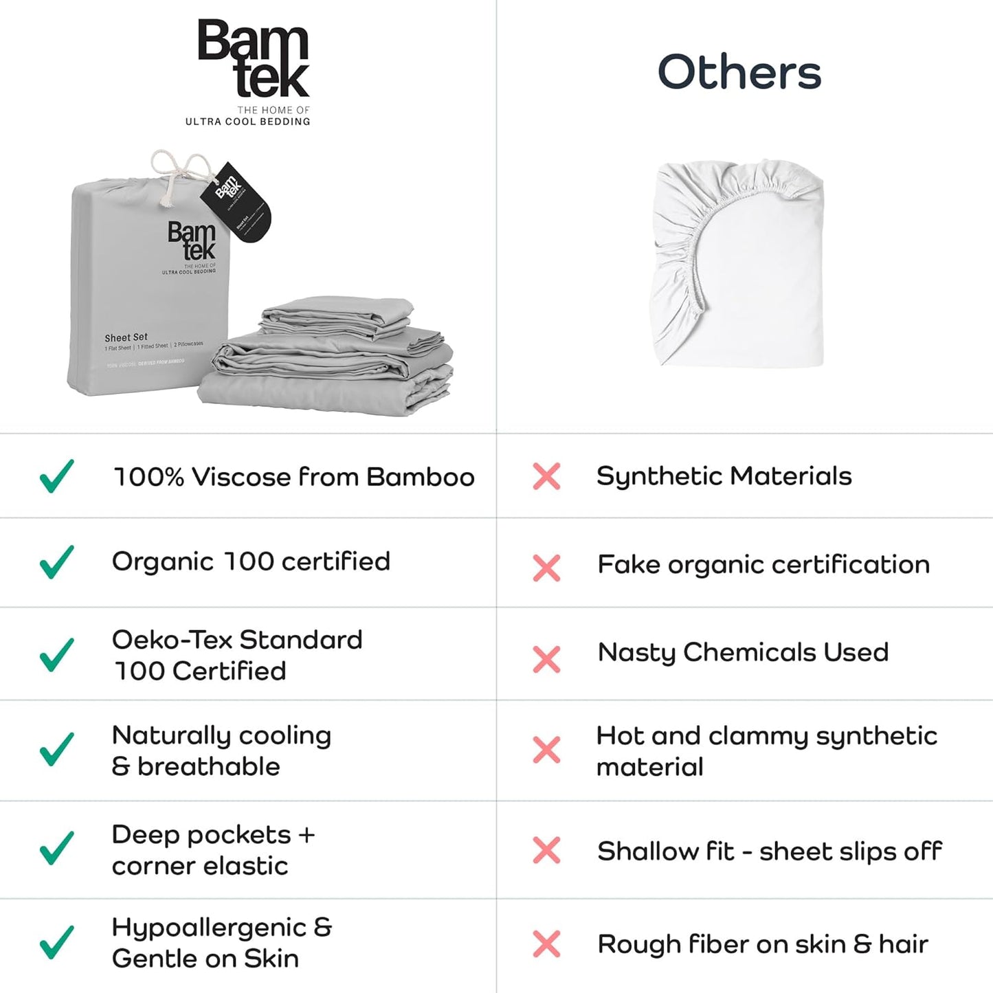 100% Viscose from Bamboo Sheets Full Size, Super Soft Bedding Set, 4PC Cooling Sheets for Hot Sleepers, Vegan Silk Moisture Wicking, Organically Grown Bedsheet, Gray Mist - 54" x 75"