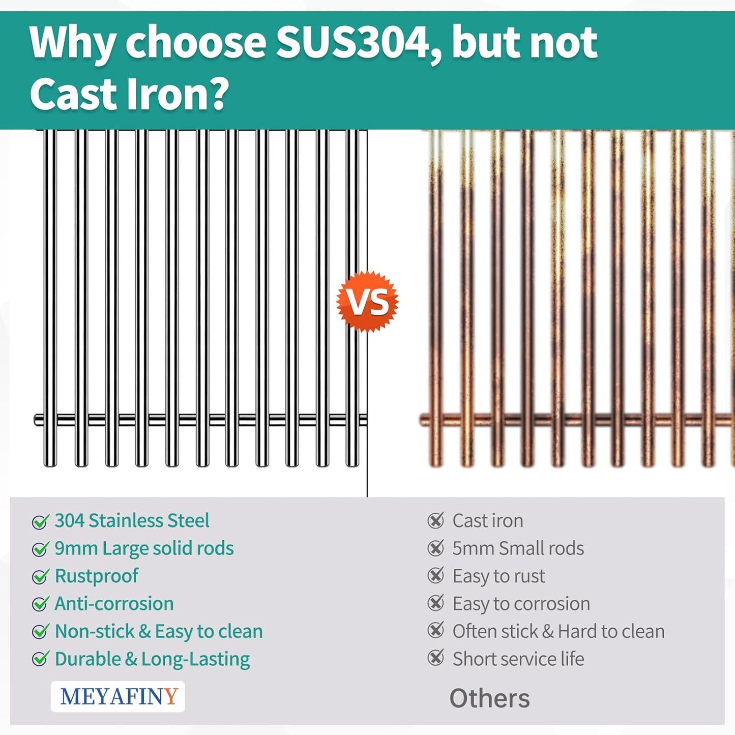 9MM 304 Stainless Steel Spirit Grill Grates for Weber Spirit E-210 E-220 S-210 S-220 Gas Grills with Front-Mounted Control 7637 Grill Replacement Parts for Weber Spirit I & II 200 Series