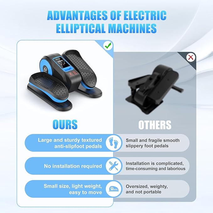 ANCHEER Under Desk Elliptical, Electric Leg Exerciser While Sitting for Seniors, Fully Assembled Motorized Ellipse Leg Exerciser Seated Elliptical Machine with 12 Adjustable Speeds