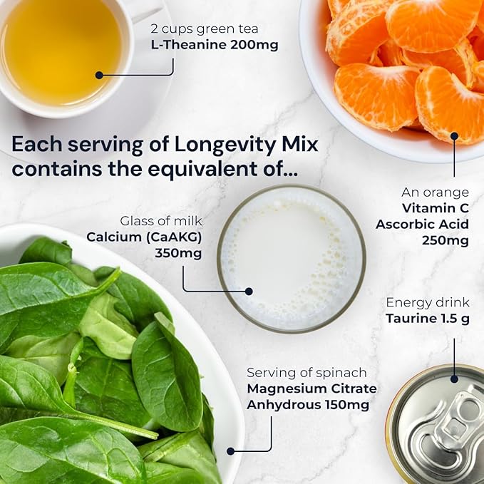 Blueprint Bryan Johnson Longevity Mix - Muscle Builder & Recovery Supplement - Promotes Focus and Balanced Mood - Magnesium, Creatine, L-Theanine, Glutathione & Vitamin C- 30 Servings, Pineapple Yuzu