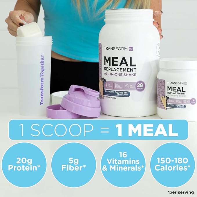 TransformHQ Meal Replacement Shake Powder 28 Servings (Strawberry & Cream) - Gluten Free, Non-GMO