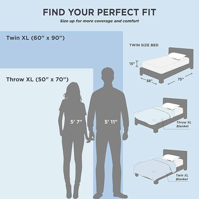 Bedsure Summer Cooling Blanket Twin XL for Hot Sleepers with Sports Mesh Design, Arc-Chill Q-Max 0.4 Lightweight Breathable Ice Cold Blankets for College Dorm, 60 x 90 Inches, Mesh Blue