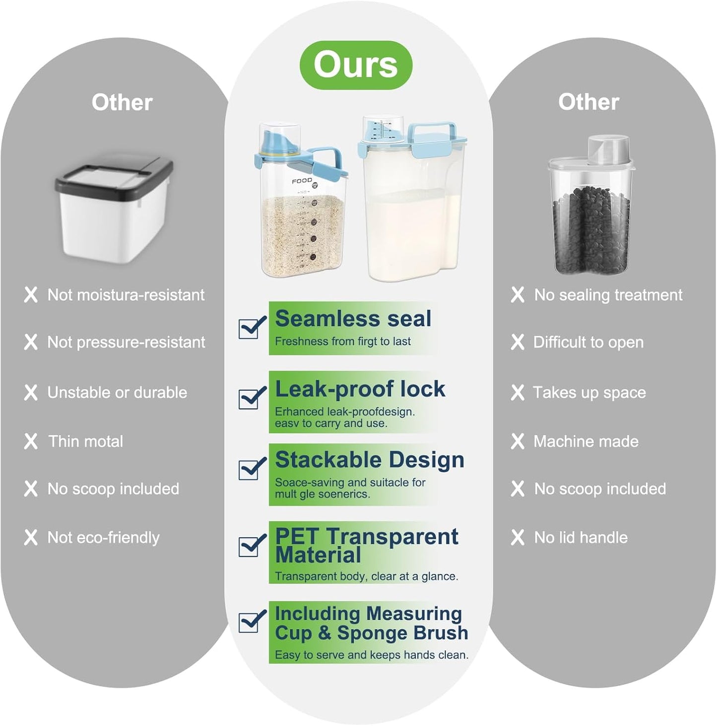 Rice Storage Container, Cereal Containers Storage, Dry Food Airtight Dispenser BPA Free, Clear Plastic Kitchen and Pantry Organization Bin (1, Sky blue, 5.28Qt)