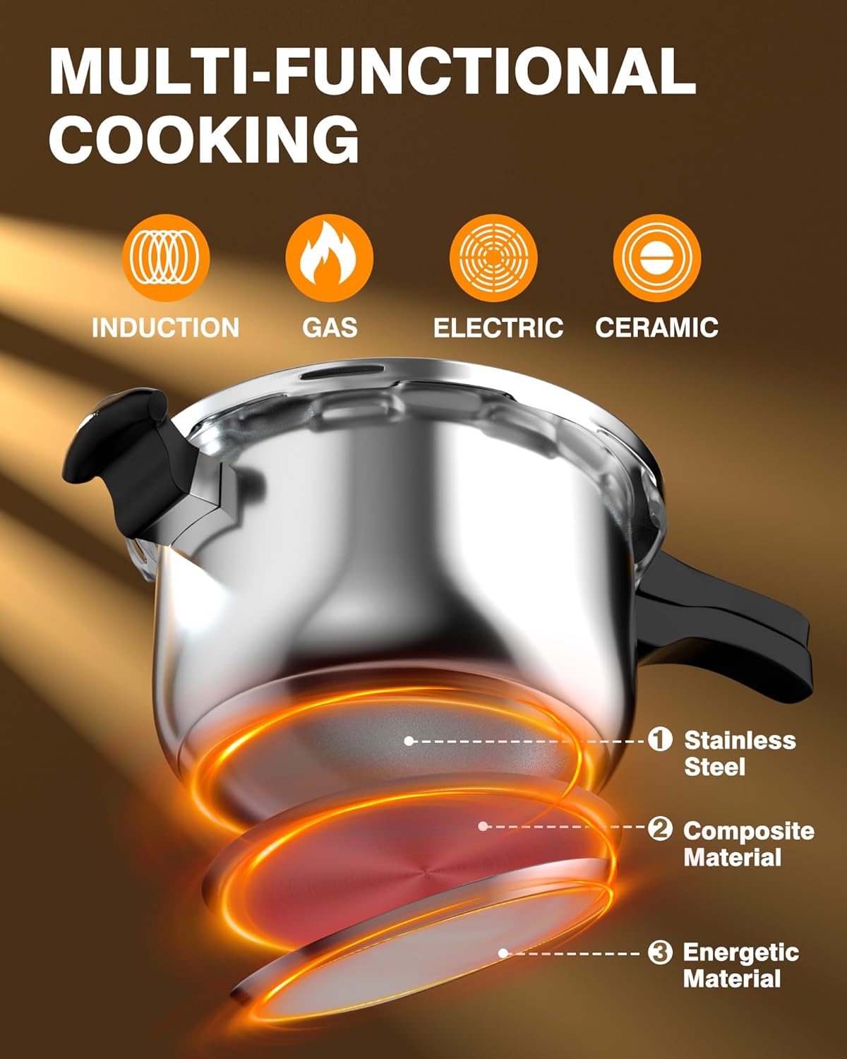 WantJoin Pressure Cooker, 11 Quart Stainless Steel Pressure Canner, Induction Compatible Cookware with Spring Valve Safeguard Devices,Compatible with Gas & Induction Cooker