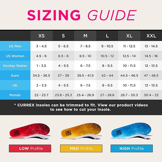 CURREX SupportSTP – Arch Support Insole w/Superior Cushioning & Airflow, Heavy Duty Shell for Less Fatigue – Comfort, Athletic, Casual and Work Shoe Inserts, Men & Women – Medium Arch, Small