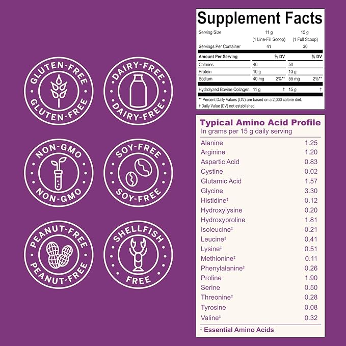 Collagen Peptides Powder - Naturally-Sourced Hydrolyzed Collagen Powder - Hair, Skin, Nail, and Joint Support - Type I & III Grass-Fed Collagen Supplements for Women and Men - 41 Servings - 16oz