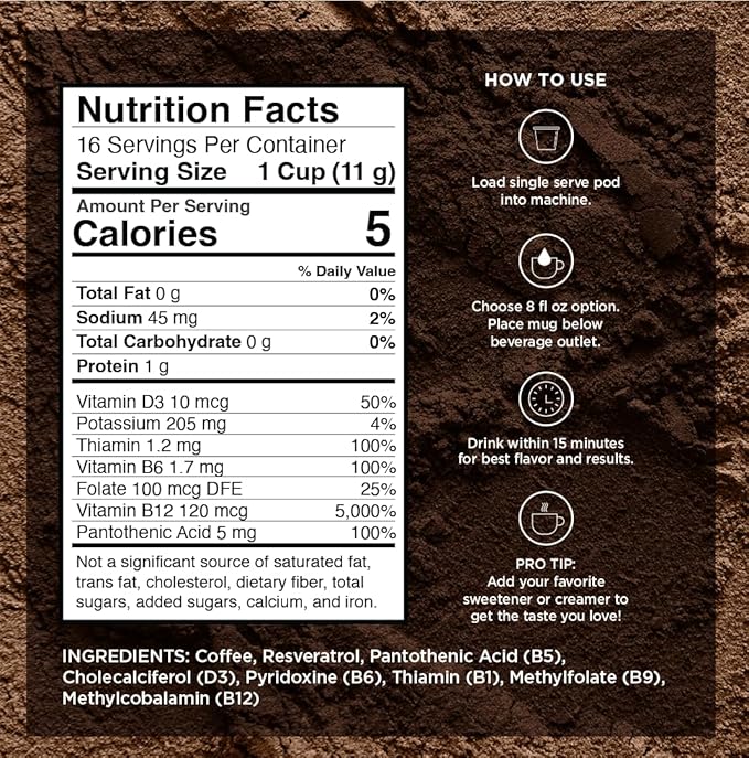 VitaCup Energy Light Roast Coffee Pods, Boost Focus & Metabolism, Antioxidants, B Vitamins, Crisp & Smooth,100% Arabica Coffee, Recyclable Single Serve Pod Compatible with Keurig K-Cup Brewers,32 Ct