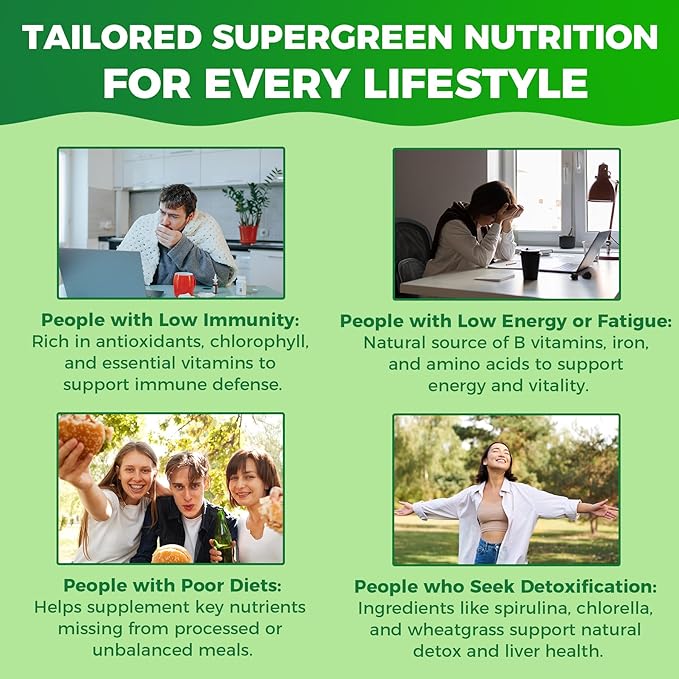 Organic Moringa Spirulina Gummies, Rich in Antioxidants, Essential Vitamins & Amino Acids, Pure Moringa Oleifera Leaves with Wheatgrass & Chlorella for Energy & Immunity, Green Superfood, 120 Cts