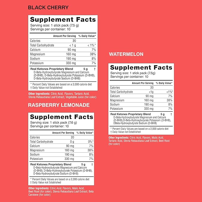Real Ketones BHB Exogenous Ketones Drink Mix Packets Keto Electrolytes Powder Packets No Sugar with 4 Main Fasting Electrolytes Plus Hydrating Patented Keto BHB - 30 Count Variety Pack