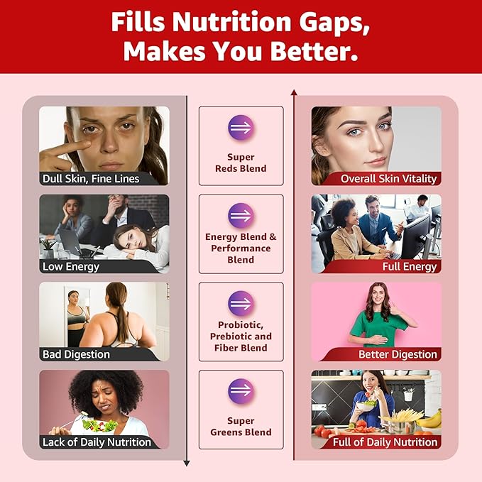 Super Reds Gummies, Fruit and Veggie Supplement w/40+ Superfoods, Polyphenol, Fruits Berries, Super Greens, Beet Root Powder Alternative, Support Energy, Antioxidants, Gut Health, Immunity, 60Cts