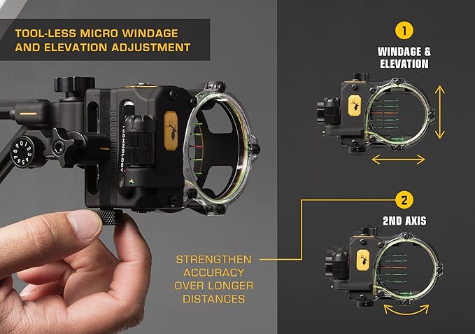 Trophy Ridge React H5 Bow Sight - 5 Pin Sight, Tool Less Windage and Elevation Adustability, 2nd Axis Leveling, Adjustable Click Light