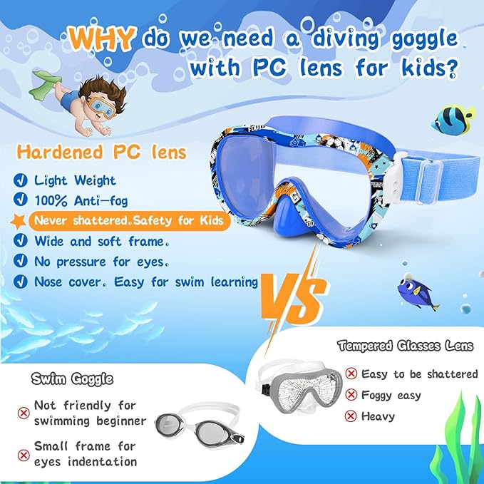 Kids Swim Goggles with Nose Cover, 180° Panoramic Snorkel Mask with Anti-Fog & Anti-Leak Design, Comfort Fabric Strap UV Protection Lens for Boys Girls Ages 3-15