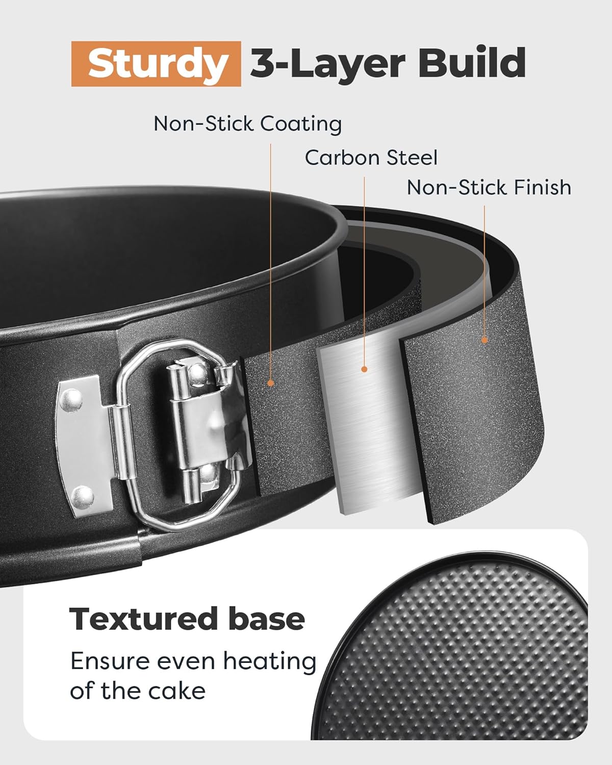 Kootek Cake Pan Set of 3, Nonstick Springform Pans with Removable Bottom, 4, 7, 9 Inch Round Cheesecake Baking Pans with 50 Pcs Parchment Paper Liners