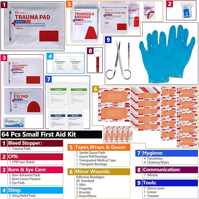 Portable Mini First Aid Kit Compact Medical Kits with Compartments, Waterproof Small EVA Case for Car, Home, Outdoors, Sports, Camping, Hiking and Office