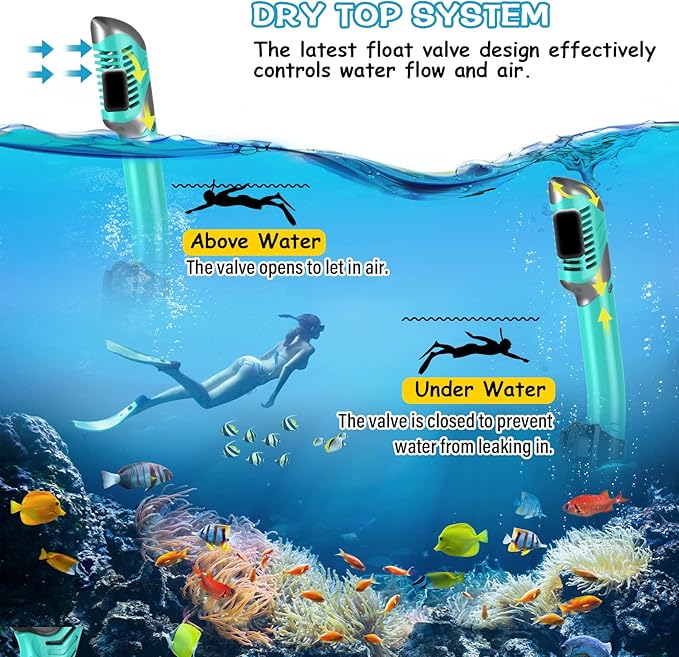 Greatever Dry Snorkel Set,Panoramic Wide View,Anti-Fog Scuba Diving Mask,Professional Snorkeling Gear