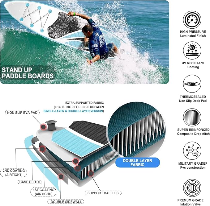 Inflatable Stand Up Paddle Board 10‘x30‘‘- Ultra-Light SUP with Backpack, Pump, Paddle, Coil Leash, 3 Fins, Repair Kit, Stable Design, Non-Slip EVA Deck for Adults & Youth