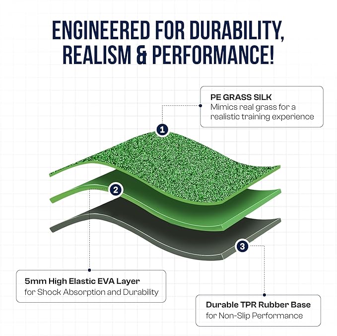 Tri-Turf 3-in-1 Golf Hitting Mat - XL 24"x24" Foldable Practice Pad w/Adjustable Tees, Non-Slip EVA Foam Base, Indoor & Outdoor Use for Chipping, Driving, Swing Training, Backyard or Garage