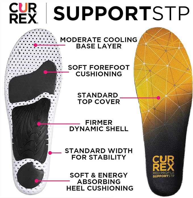 CURREX SupportSTP – Arch Support Insole w/Superior Cushioning & Airflow, Heavy Duty Shell for Less Fatigue – Comfort, Athletic, Casual and Work Shoe Inserts, Men & Women – High Arch, Small