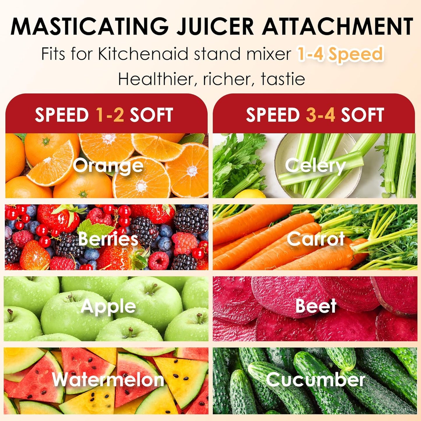 Masticating Juicer Attachment for KitchenAid Stand Mixer, Masticating Juicer, Slow Juicer Attachment for KitchenAid All Models Stand Mixers,Black