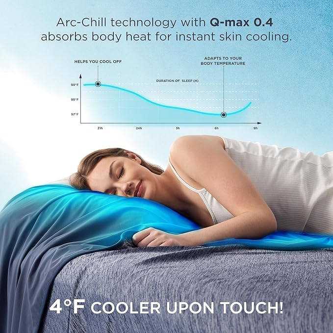Bedsure Summer Cooling Navy Blue Throw Blanket for Hot Sleepers with Sports Mesh Design, Arc-Chill Q-Max 0.4 Lightweight Breathable Ice Cold Blanket Throws for Night Sweats, 50 x 70 Inches