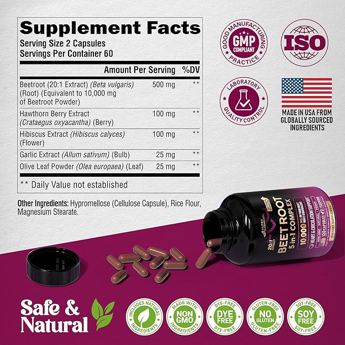 Beet Root Capsules - Healthy Blood Pressure Support Supplement** for Heart & Circulation Support - with Hawthorn Berry, Hibiscus & Garlic - Nitric Oxide for Energy - Made in USA, 120 Capsules