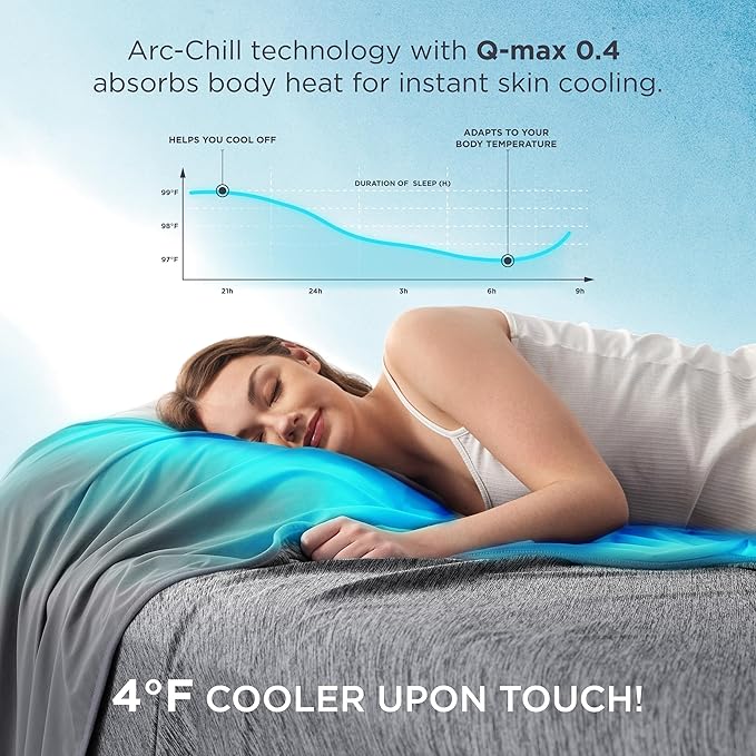 Bedsure Summer Cooling Blanket for Hot Sleepers with Sports Mesh Design, Arc-Chill Q-Max 0.4 Lightweight Breathable Ice Cold Blanket Throws for Night Sweats, 50 x 70 Inches, Mesh Grey