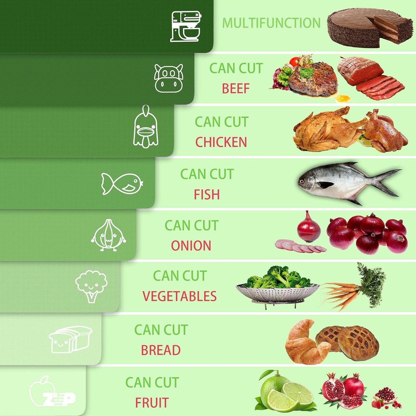 ZVP Flexible Plastic Cutting Board Set of 3 Gradient Color, Colorful Chopping Boards, BPA Free Mats, Non Slip, Dishwasher Safe, 15×12 Inch, Green Multi-Color