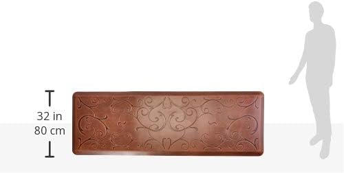 WellnessMats Bella Collection Anti-Fatigue Floor Mat, Polyurethane – Ergonomic Support Pad for Home, Kitchen, Garage, Office Standing Desk – Water Resistant - Made in USA