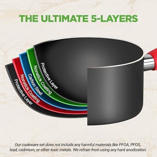 NutriChef 21-Piece Nonstick Cookware Set - PTFE/PFOA/PFOS Free Heat Resistant Lacquer Kitchen Ware Pots Pan w/ Cool-Touch Handles, Saucepan, Fry Pans, Lid, Bakeware, For Gas Electric Ceramic Cooktops