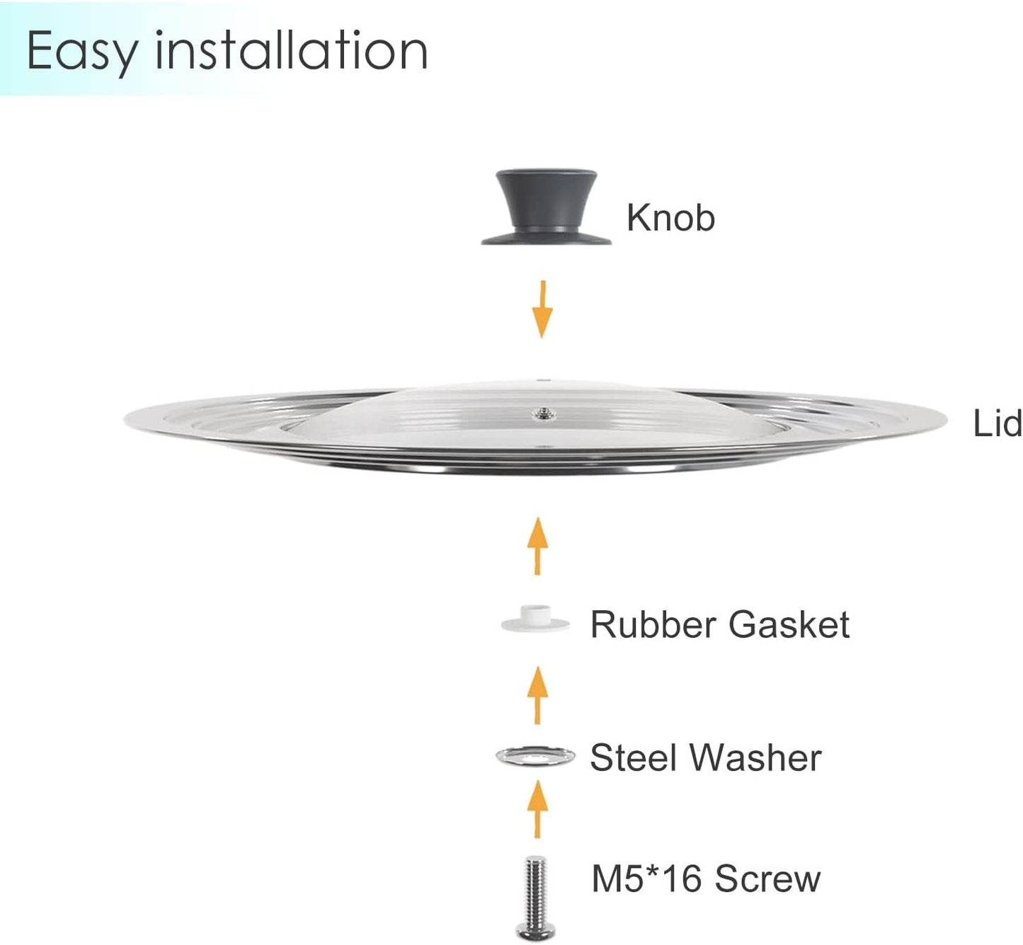 Universal Lid for Pots Pans and Skillets - One Lid Fits All 8.25-12 Inch Pots Frying Pans Skillets Woks, Replacement Pot Lid with Upgraded Heavy Duty Heat Resistant Silicone Handle, Gray