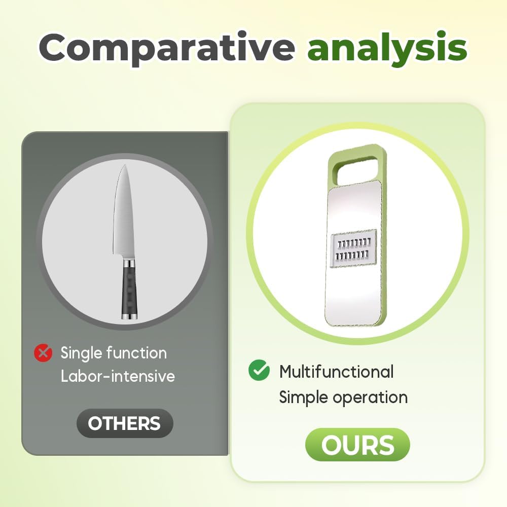 Multifunctional Vegetable Cutter, 2025 New Vegetable Slicer with Adjustable Stainless Steel Blade, Kitchen Chopper with Hand Guard for Vegetable, Fruit, Onion, Potato, Tomato, Cabbage (3pcs)