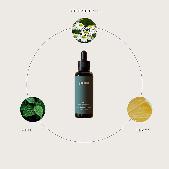 Juna Chlorophyll Liquid Drops, 3X Potency Concentration - Detox, Debloat, Cleanse, Internal Deodorant, Energy & Cellular Support Supplement - Fresh Minty Lemon Taste
