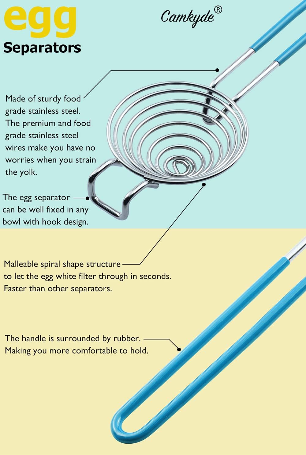 CAMKYDE Egg Separator Food Grade Stainless Steel Egg Yolk White Separation Tool, Set of 2 (Blue)